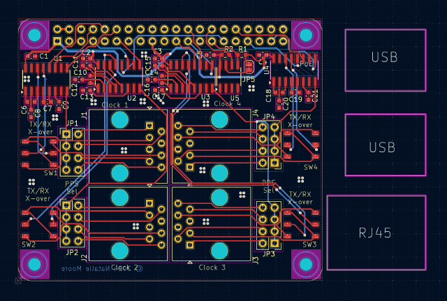 Finished Pi hat PCB stackup